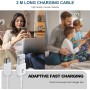 Cargador Tipo C para Samsung Carga Rapida, Enchufe USB con Cable USB C 2m Compatible con Samsung Galaxy S21 S20 S10 S9 S8 A05S