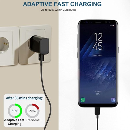 Cargador Tipo C para Samsung Carga Rapida, Enchufe USB con Cable USB C 2m Compatible con Samsung Galaxy S21 S20 S10 S9 S8 A05S