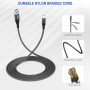 Cargador Tipo C para Samsung Carga Rapida, Enchufe USB con Cable USB C 2m Compatible con Samsung Galaxy S21 S20 S10 S9 S8 A05S