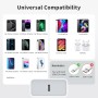 Cargador USB C, Enchufe for iPhone 16/16 Pro/16 Pro Max/16 Plus/15/14/13/12/11/8/XS/XR/SE, Pad, 20W USBC Carga Rapido Tipo C