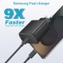 45W Cargador USB C Carga Rapida para Samsung Galaxy S25/S25+/S25 Ultra/S24/S24 Ultra/S23/S23 Ultra/S22/S21/A55/A54/A16/A15/A14,