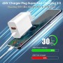 45W Cargador USB C para Samsung S25 Ultra/S24 FE/S25 Plus/A56 5G/S23 Ultra/s24 FE/S22 S21 S20/Z Fold 5 6/A26 A36 A55 A25