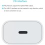 ZLONXUN Cargador rápido para Google Pixel 8/8a/8 Pro/7a/7 Pro/7/6/6 Pro/5a/5/4/4 XL/3/3a.Cargador y Cable de 1,5 m