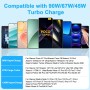 90W Cargador y Cable USB C para Xiaomi Poco X7 Pro F7 F6 5G HyperCharge Carga Turbo Adaptador 1 Metro Cable 6A Rapida Carga