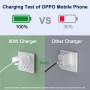 80W Cargador USB y Cable USB C para OPPO Find X6 X8 X5 Pro 5G,SUPERVOOC Carga Rápida Tipo C Cable 1M Carga Flash y Adaptador de