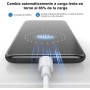 80W Cargador USB y Cable USB C para OPPO Find X6 X8 X5 Pro 5G,SUPERVOOC Carga Rápida Tipo C Cable 1M Carga Flash y Adaptador de
