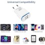 Cargador USB - Enchufe USB Adaptador for iPhone 16 15 14 13 12 11 Pro MAX SE X XR XS 8 7 6 6S Plus, Pad, Galaxy, Android, 5V