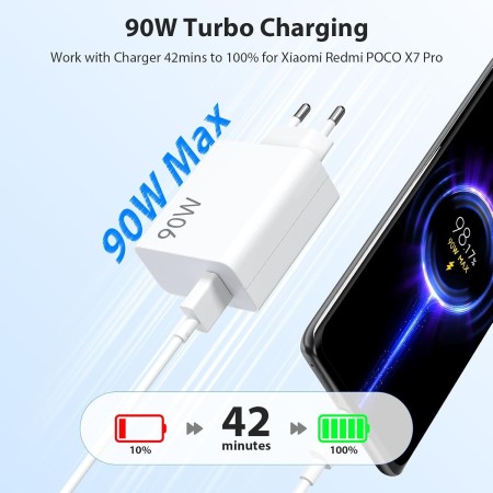 90W Cargador USB y Cable USB C para Xiaomi 15 Ultra 14 13 Ultra Poco X7 Pro Poco F7 Pro, HyperCharge Turbo Carga Rápida