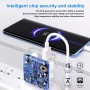 67W Cargador Rápido con Cable USB C de 2M, 67W Xiaomi Turbo Carga Adaptador de Cargador para Xiaomi Redmi Note 13 12 11 10 Mi 11