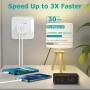 Cargador USB C, 2-Puerto 20W Adaptador Tipo C para iPhone 16/16 Pro MAX Plus 15 14 13 12 11 X XS SE Mini 16e, iPad, AirPods,