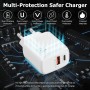 Cargador USB C, 2-Puerto 20W Adaptador Tipo C para iPhone 16/16 Pro MAX Plus 15 14 13 12 11 X XS SE Mini 16e, iPad, AirPods,