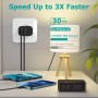 Cargador USB C, 2-Puerto 20W Adaptador Tipo C para iPhone 16/16 Pro MAX Plus 15 14 13 12 11 X XS SE Mini 16e, iPad, AirPods,