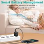 Cargador USB C, 2-Puerto 20W Adaptador Tipo C para iPhone 16/16 Pro MAX Plus 15 14 13 12 11 X XS SE Mini 16e, iPad, AirPods,