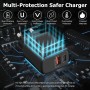 Cargador USB C, 2-Puerto 20W Adaptador Tipo C para iPhone 16/16 Pro MAX Plus 15 14 13 12 11 X XS SE Mini 16e, iPad, AirPods,