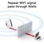 Repetidor WIFI inalámbrico de 300Mbps extensor Wifi remoto amplificado