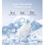 Cargador 25W de USB C con Cable de Carga USB - C, Carga Rápida para i-Phone 16/16 Pro/16 Pro Max/16 Plus/15, iPad Pro/Mini/Air,