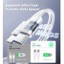 Cargador 25W de USB C con Cable de Carga USB - C, Carga Rápida para i-Phone 16/16 Pro/16 Pro Max/16 Plus/15, iPad Pro/Mini/Air,