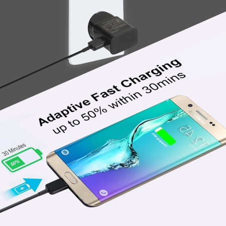 Cargador para Samsung Cargador Rápido Adaptador de Corriente USB con Cable Micro USB 1.5M Compatible con Samsung Galaxy S7 S7