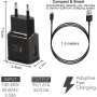 Cargador para Samsung Cargador Rápido Adaptador de Corriente USB con Cable Micro USB 1.5M Compatible con Samsung Galaxy S7 S7