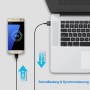 Cargador para Samsung Cargador Rápido Adaptador de Corriente USB con Cable Micro USB 1.5M Compatible con Samsung Galaxy S7 S7