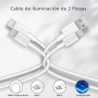 20W 2-Puerto Carga Rapida Cargador para iPhone 14 13 12 11 Pro MAX Plus Mini SE XS XR X 8 7, iPad, Airpods, USB-C USB-A Rapido
