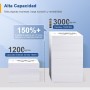 Palmtree 415X con Chip Compatible para HP 415X 415A W2030A para HP Color Laserjet Pro M479fdw MFP M479fdn M479fnw M479dw M454dw
