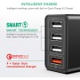 JOOMFEEN Quick Charge 3.0 Cargador USB de Pared con Cable USB Tipo C,30W QC 3.0 Cargador Móvil 4 Puertos Cargador de Red USB