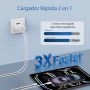 30W USB C Cargador para iPhone 16/15 Pro MAX Plus 16e, iPad Pro/Air, iPad 10th Generación, Accesorios Rapida Cargador Carga
