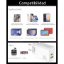 30W Cargador USB C Enchufe para iPhone 16 16e 15 14 13 12 11 Pro MAX Mini SE XS XR X, iPad Pro/Air, Galaxy, Pixel, 2-Puertos