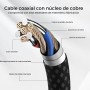 Cargador 45W Super Rapido para Samsung Galaxy S25/S24/S23/S22/S21 Ultra Plus, Cable Nylon USB-C 5A 1.5Mts Incluido.