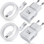 2 Pack Cargador Tipo C Carga Rapida, con Cable USB C 2M, Enchufe para Samsung Galaxy A54 A53 A51 A33 A20e A14 A13 M54 M53 M34