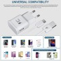 2 Pack Cargador Tipo C Carga Rapida, con Cable USB C 2M, Enchufe para Samsung Galaxy A54 A53 A51 A33 A20e A14 A13 M54 M53 M34