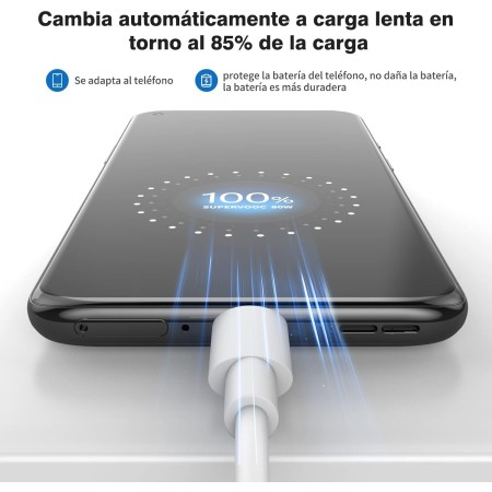 45W Cargador USB y Cable USB C para Oppo A60 A80,SUPERVOOC Carga Rápida Adaptador Cargador y Tipo C Cable 1Metro para Oppo