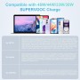 45W Cargador USB y Cable USB C para Oppo A60 A80,SUPERVOOC Carga Rápida Adaptador Cargador y Tipo C Cable 1Metro para Oppo