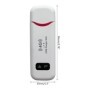 Módem WiFi USB LTE, dispositivos móviles Internet, puntos acceso portá