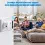 Repetidor WIFI de 300Mbps, amplificador remoto Wi-Fi 802.11N, amplific