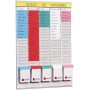 Nobo Kit Planificador Semanal de Pared para Tarjetas T, 5 Columnas y 24 Ranuras Tamaño 2, Incluye Tarjetas T en Diferentes