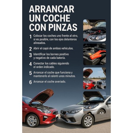 AUTOZOCO Pinzas de Batería de Coche y Motos, Cable de Arranque para Batería de Coche, Pinza de Arranque, Pinza Cocodrilo,