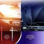 Zuquik Parasol Universal para Coche, para Sedan, SUV, monovolúmenes, con diseño de Ojos encantadores, Incluye Bolsa de