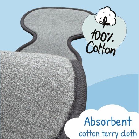 HECKBO Funda de asiento infantil antifatiga de verano para cochecito - grupo 1 - silla de coche con arnés de 3 puntos 5 puntos