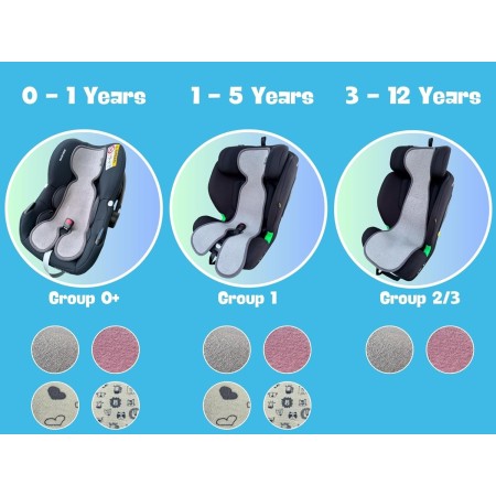 HECKBO Funda de asiento infantil antifatiga de verano para cochecito - grupo 1 - silla de coche con arnés de 3 puntos 5 puntos