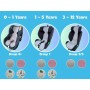 HECKBO Funda de asiento infantil antifatiga de verano para cochecito - grupo 1 - silla de coche con arnés de 3 puntos 5 puntos