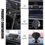 powerland Soporte magnético para teléfono móvil para Coche, Soporte Imán para Salpicadero 360° Rotación, para iPhone12 11 Pro