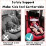 CATOR 3 PCS Soporte Seguridad de la Cabeza para Bebe en el Coche, Ajustable Bebés Soporte de la Cabeza para Cinturón de Coche