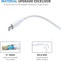 65W Cargador para Lenovo Portatil, Ordenador USB Adaptador para Lenovo ThinkPad T430 T440 T450 T460 E540 E550 E560 X240 X250