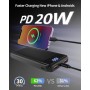 Power Bank, Slimmest 22.5W Batería Externa 13800mAh, 20W USB C Entradas y Salidas Cargador Portatil Carga Rápida Bateria