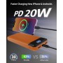 Power Bank, Slimmest 22.5W Batería Externa 13800mAh, 20W USB C Entradas y Salidas Cargador Portatil Carga Rápida Bateria