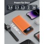 Power Bank, Slimmest 22.5W Batería Externa 13800mAh, 20W USB C Entradas y Salidas Cargador Portatil Carga Rápida Bateria