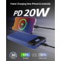 Power Bank, Slimmest 22.5W Batería Externa 13800mAh, 20W USB C Entradas y Salidas Cargador Portatil Carga Rápida Bateria