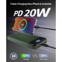 Power Bank, Slimmest 22.5W Batería Externa 13800mAh, 20W USB C Entradas y Salidas Cargador Portatil Carga Rápida Bateria